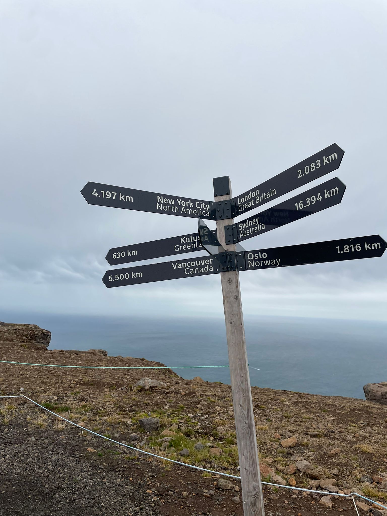 Iceland Visit